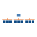 Growth and Profit Consulting Estructura Plana